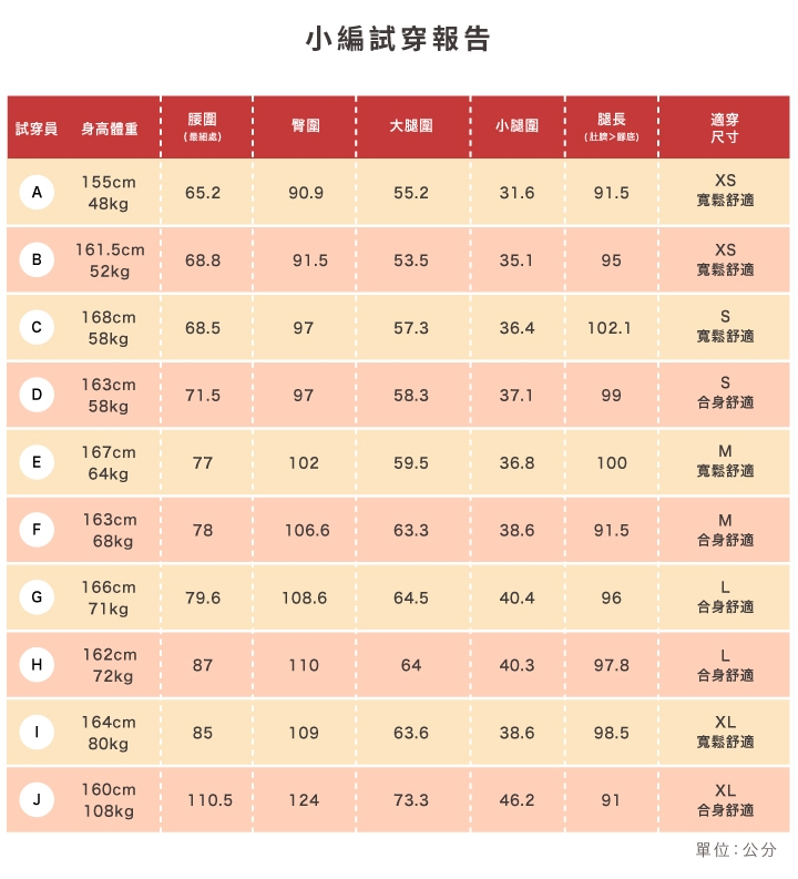 iFit 愛瘦身 磁気專科 敲敲磁石褲（ 第二代 輕暖磨毛系列－縮口款）