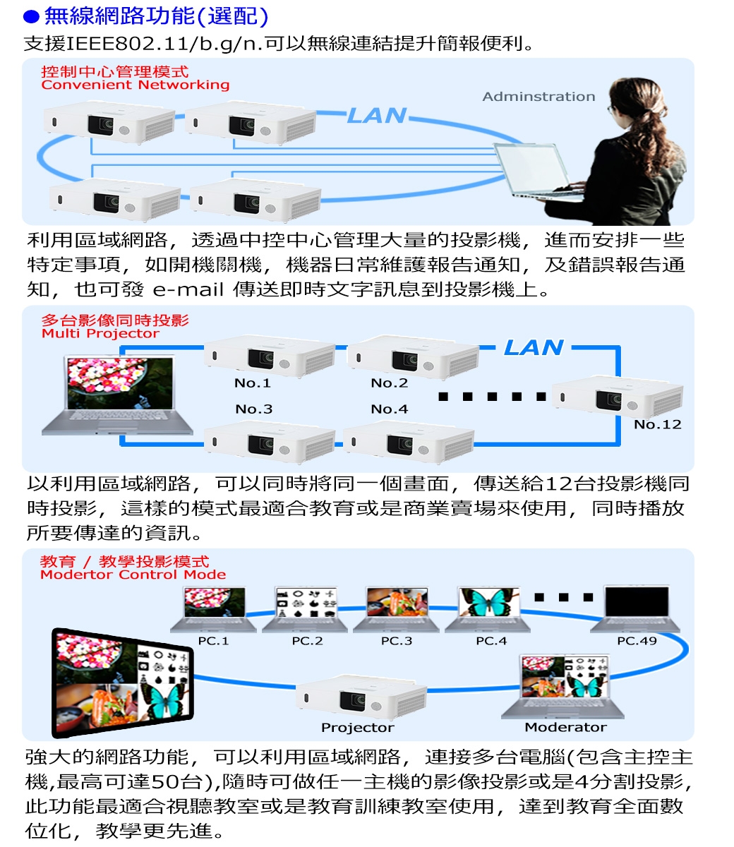 maxell 投影機-MC-X5551