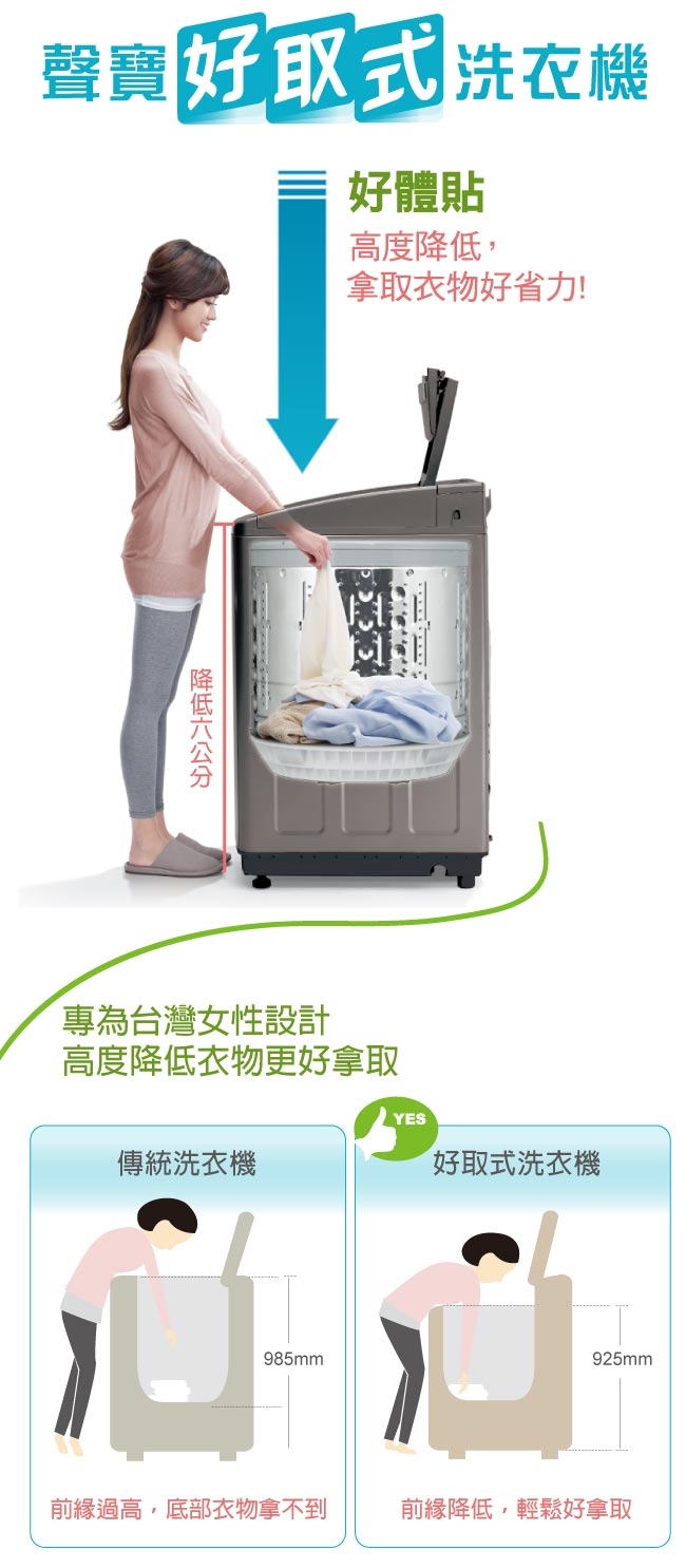 SAMPO聲寶 17KG 定頻直立式洗衣機 ES-E17B(K2)福利品