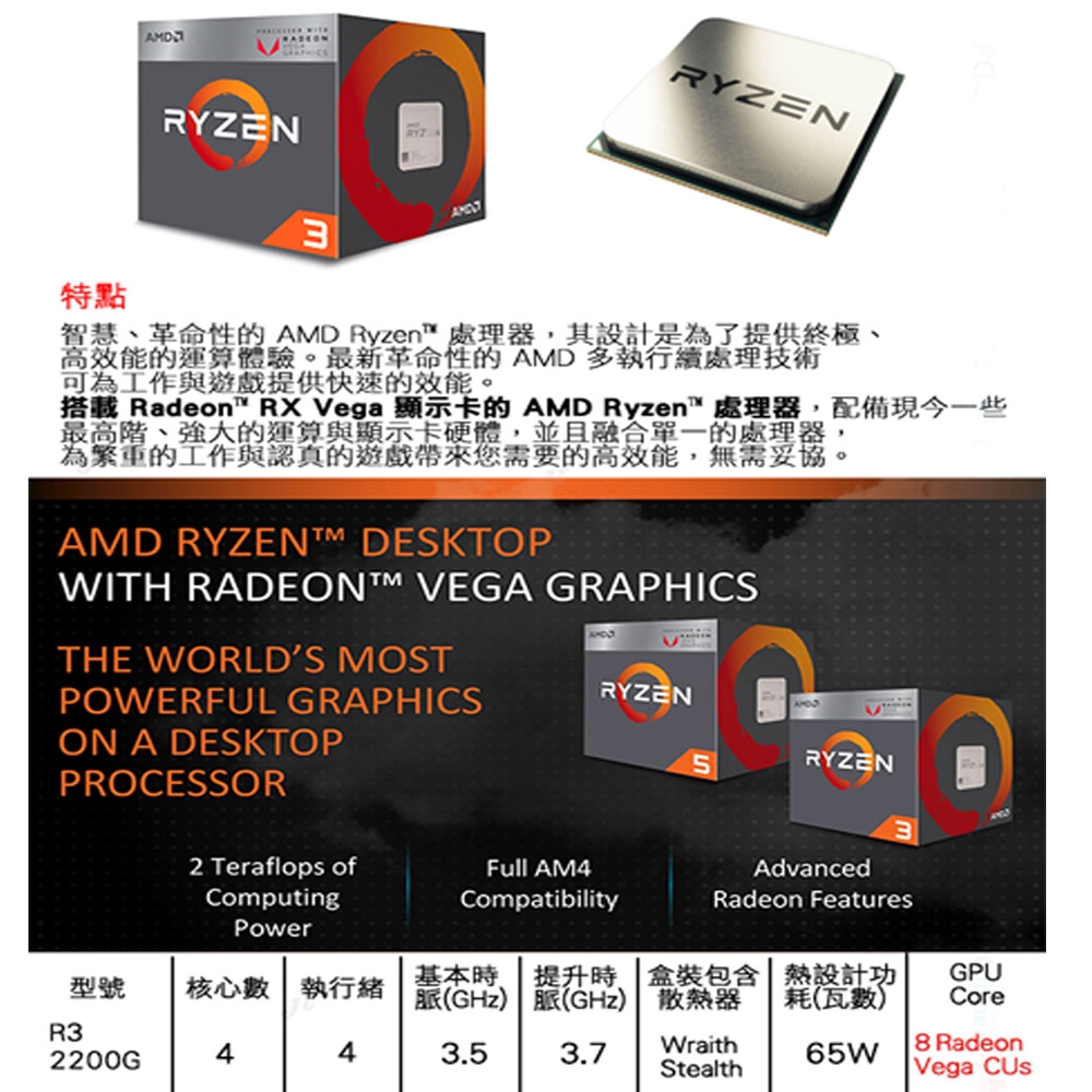 AMD Ryzen3 2200G + MSI B350M 組合套餐