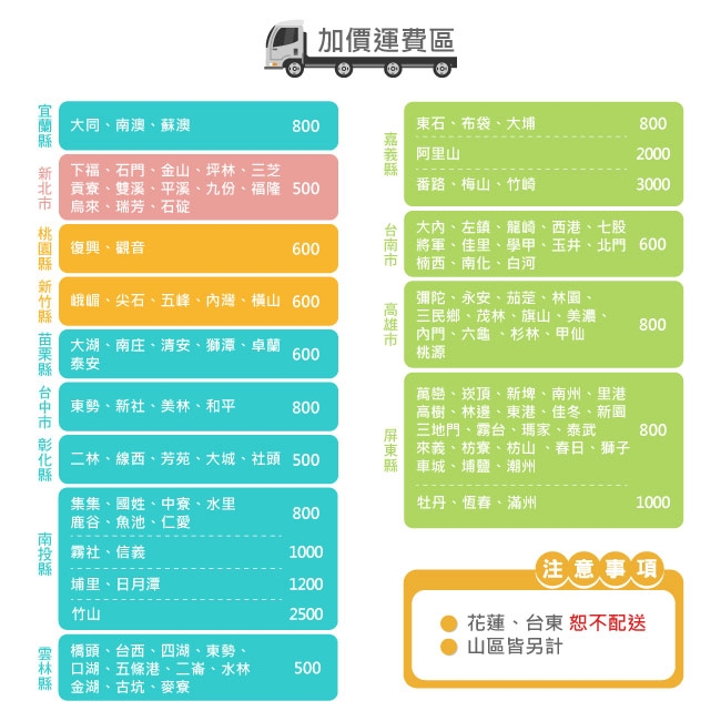 AS-奧勒崗四斗櫃-80.3x40x87.3cm