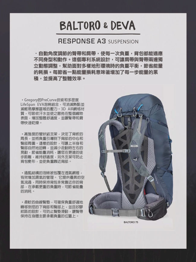 買就送攻頂包★Gregory 女 60L DEVA登山背包 夜景藍 S