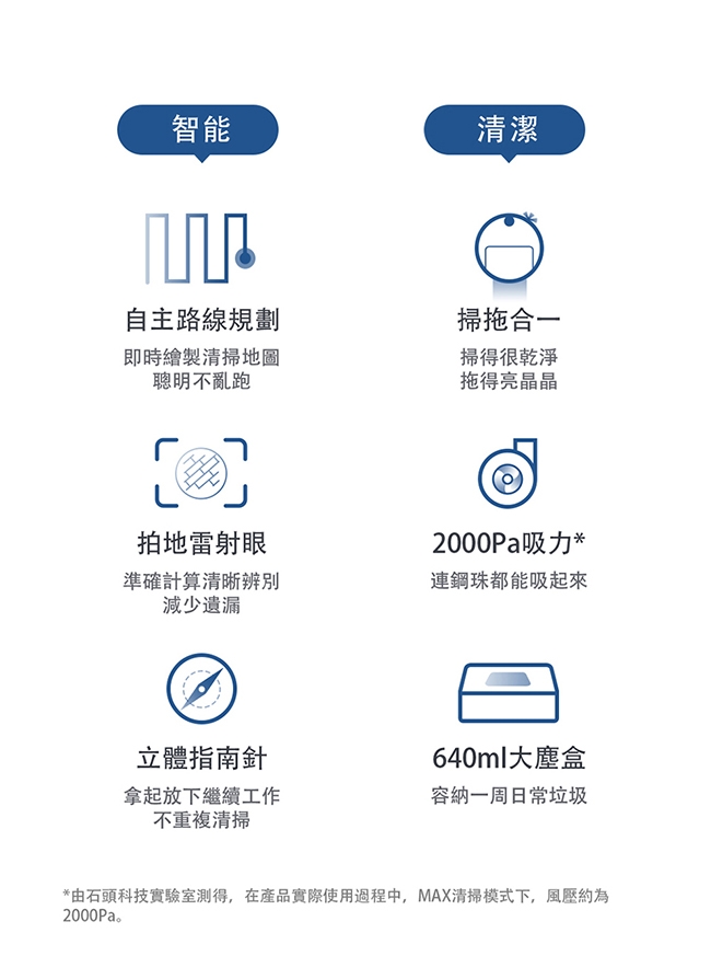 小瓦掃地機器人規劃版PRO