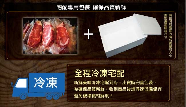 約克街肉鋪 超厚櫻桃鴨胸600公克(600G/2~3片)