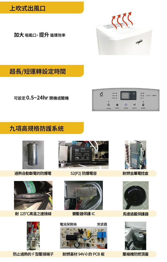 Whirlpool惠而浦 32L 2級清淨除濕機 WDEE70AW