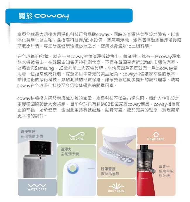 Coway 11-15坪 加護抗敏型空氣清淨機 AP-1009CH 福利品