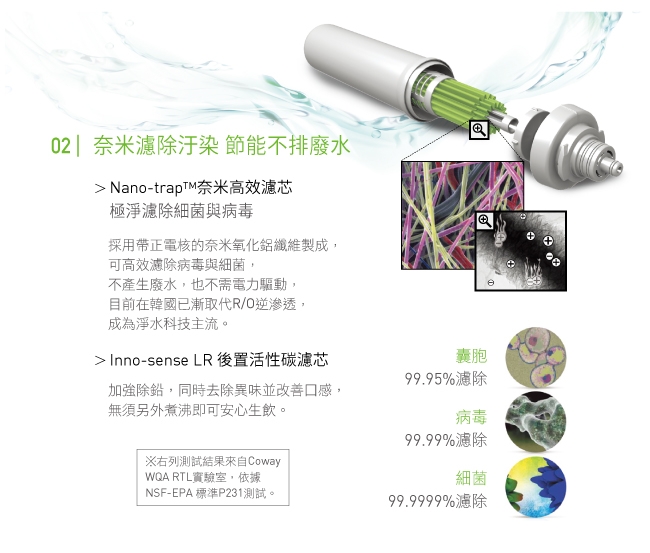 Coway 濾淨智控飲水機 冰溫瞬熱桌上型 CHP-241N(雙11加贈雙禮)