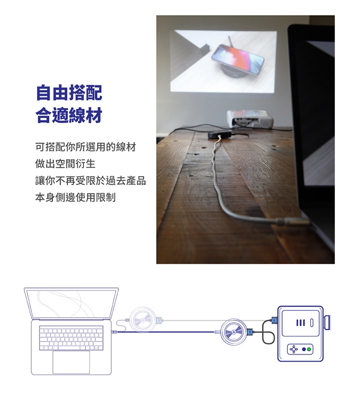 【亞果元素】CASA Hub O7 USB-C 七合一 無線充電 多功能集線器