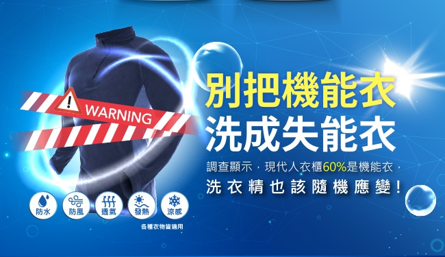 白鴿 光促淨護纖科技洗衣精-補充包1500gx6包