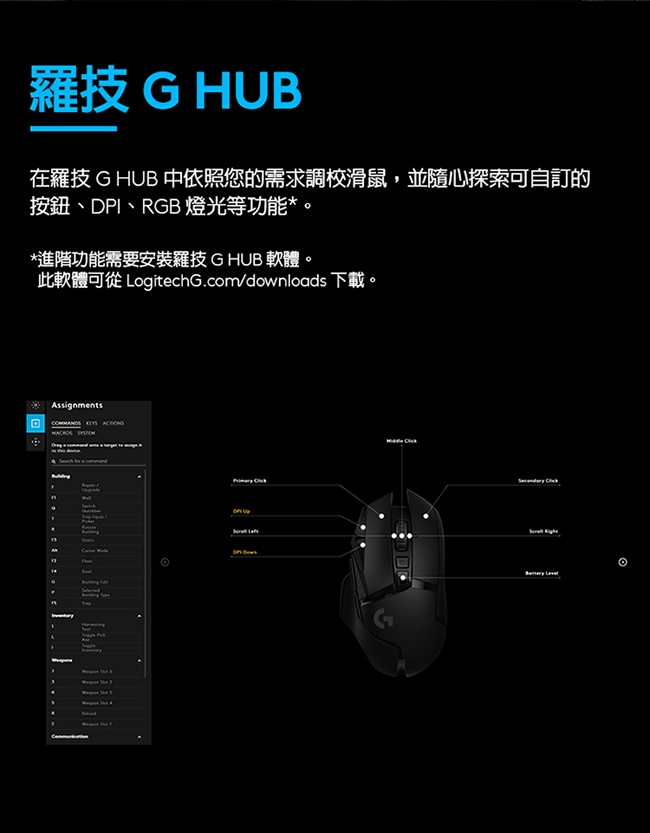 羅技 G502 LIGHTSPEED 高效能無線電競滑鼠+POWERPLAY 無線充電遊戲滑鼠墊