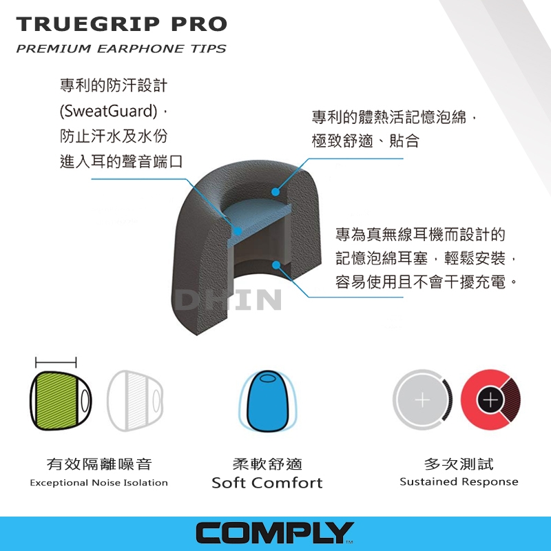 COMPLY-TRUEGRIP PRO 科技泡綿耳塞