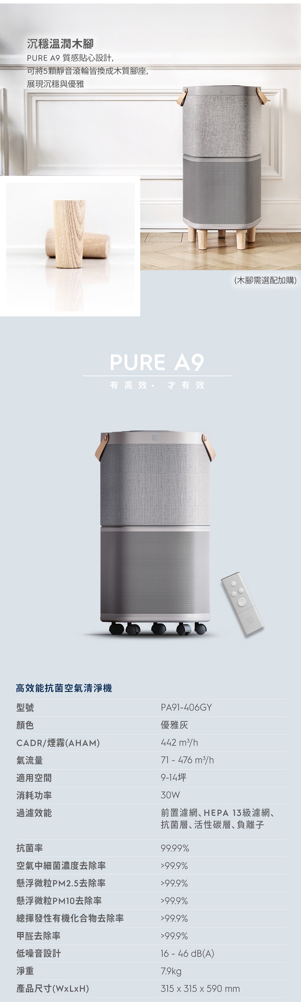 Electrolux伊萊克斯 9-14坪 Pure A9空氣清淨機 PA91-406G/Y