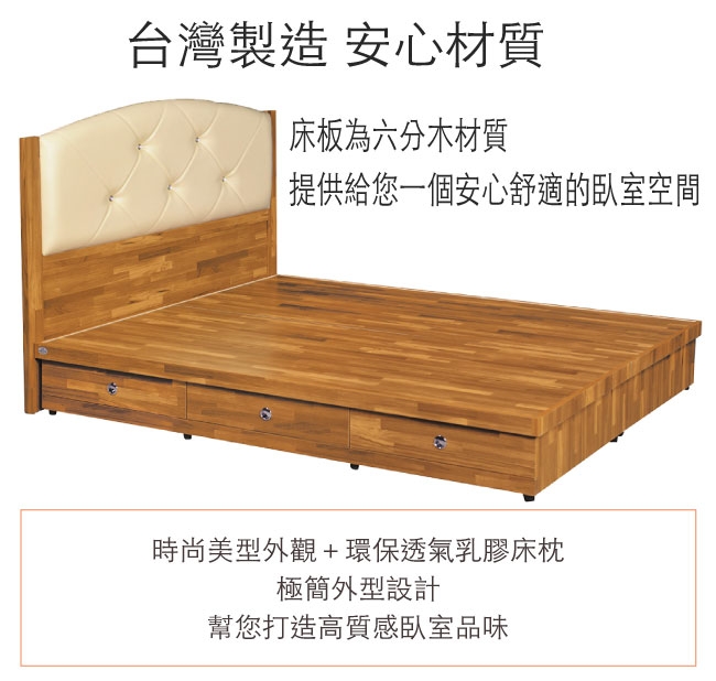 綠活居 艾普可5尺雙人床台組合(床頭片＋三抽屜)-154.5x195.5x108cm免組