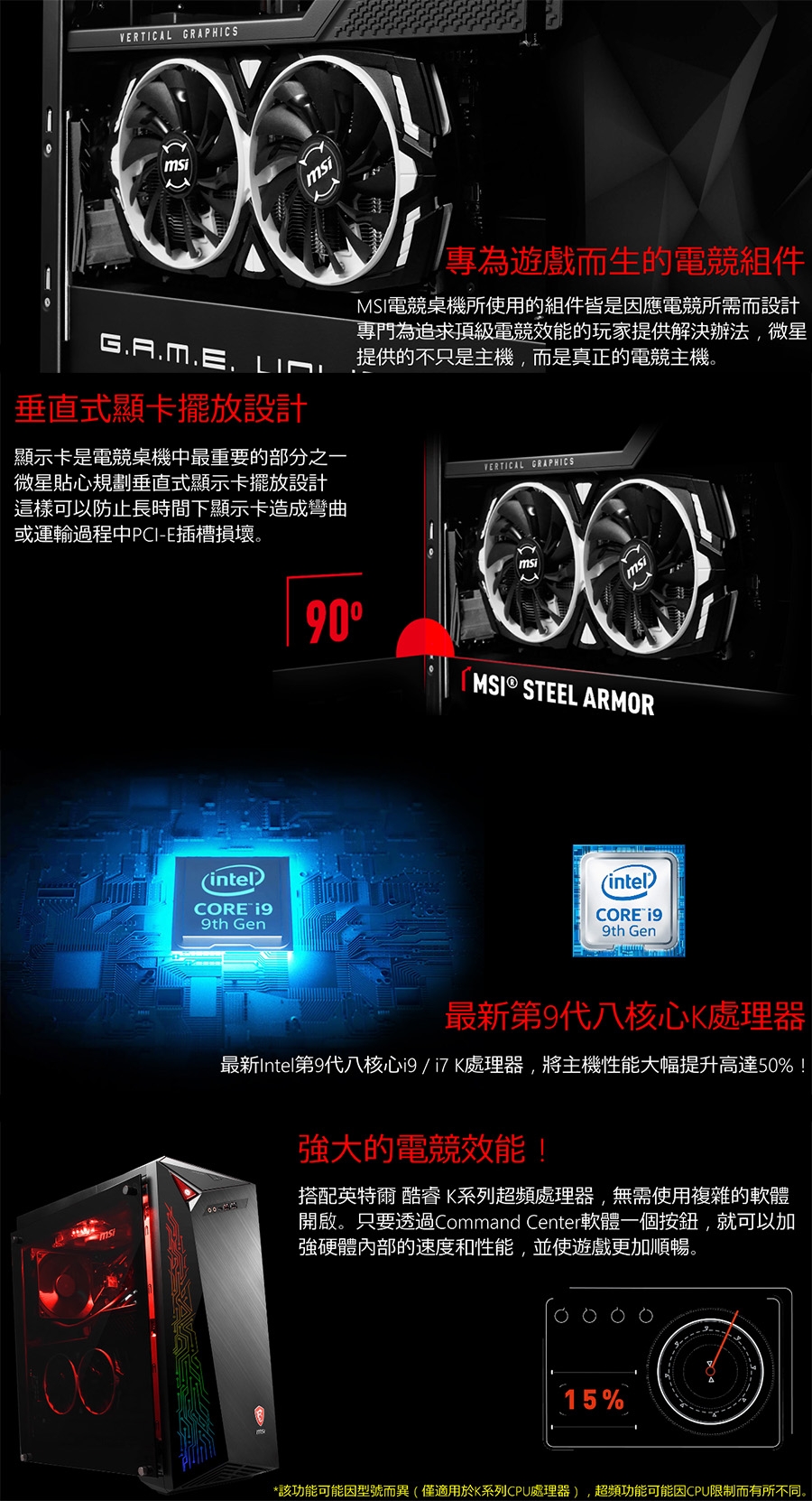 MSI微星 Infinite X Plus-486電競電腦(i9-9900KF/32G)