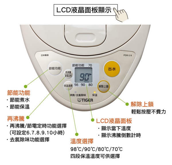 日本製 TIGER 虎牌4.0L微電腦電熱水瓶(PDR-S40R)