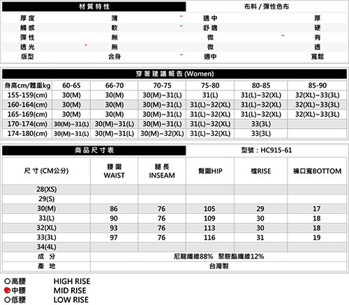 BRAPPERS 男款 HC-Cargo系列-修身彈性涼爽直筒褲-黑