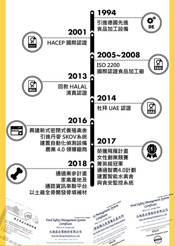 晨露 常溫滴雞精(常溫/10入)