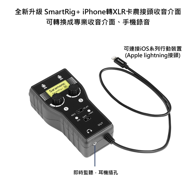 Saramonic楓笛 SmartRig+ Di 麥克風、智慧型手機收音介面