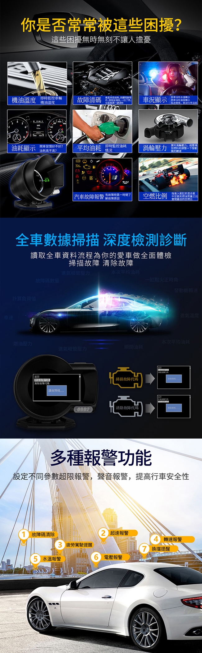 FLYone F8 液晶儀錶OBD2行車電腦 HUD抬頭顯示器-自