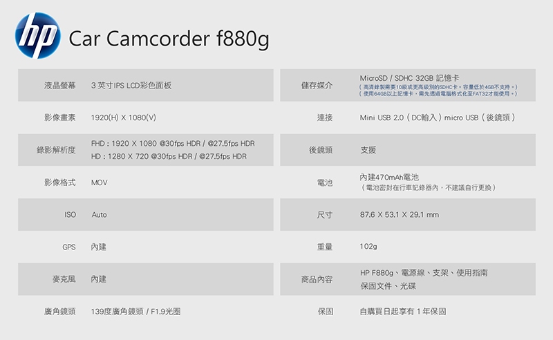 【HP】 惠普 F880G GPS測速+前後雙錄影 行車紀錄器