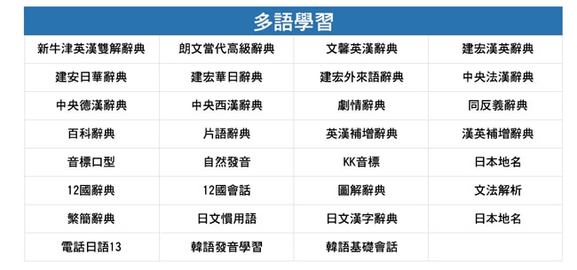 快譯通多功能電腦辭典翻譯機(570萬大字庫) EC810