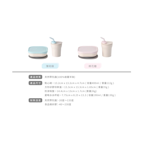 【BONNSU-舊金山Miniware】天然聚乳酸兒童學習餐具- 點心時光祖