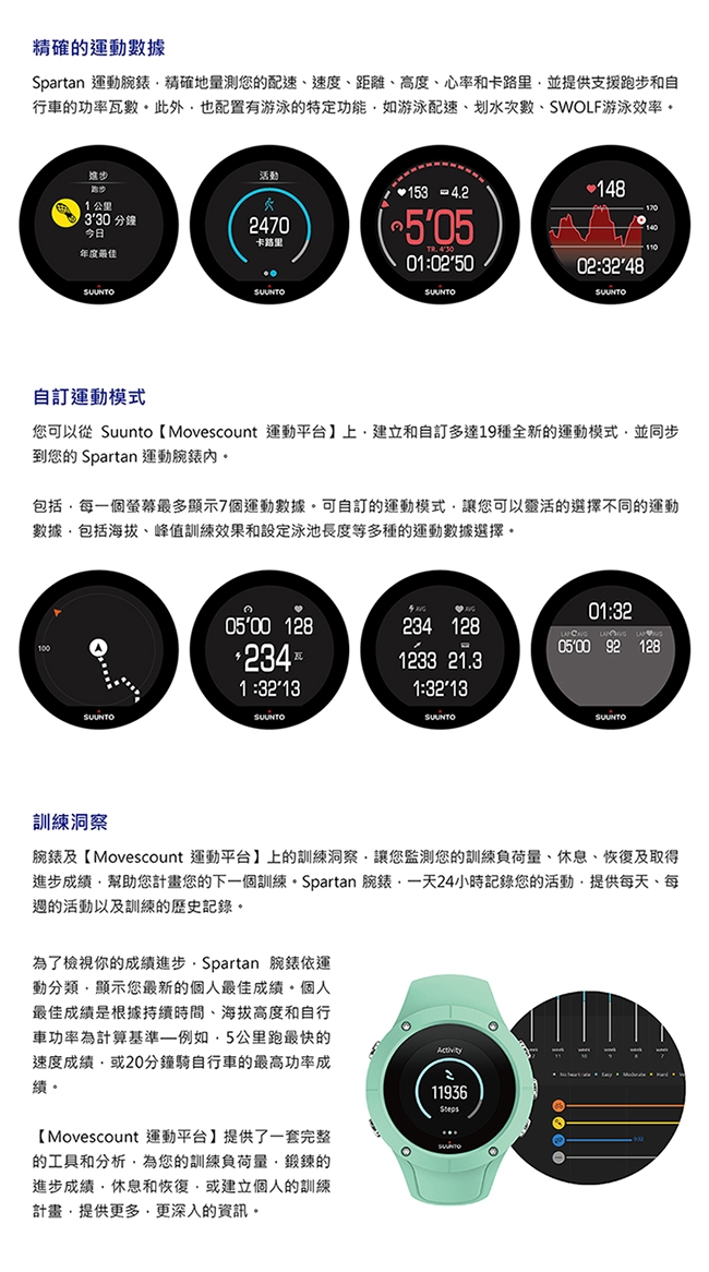 SuuntoSpartanTrainerWristHR全方位訓練的GPS運動腕錶-經典黑