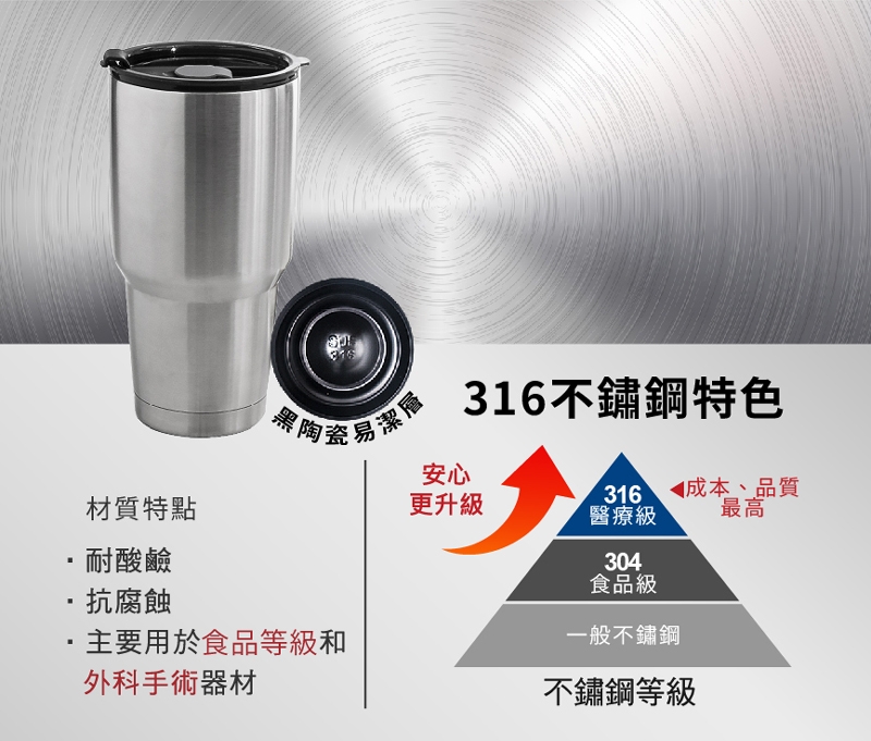 【鍋寶】316不鏽鋼內陶瓷雙霸杯吸管組936ML+USB隨行果汁機(兩色任選)