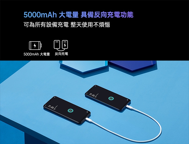 OPPO A9 2020 4800萬畫素四鏡頭大電量手機(4G/128G)