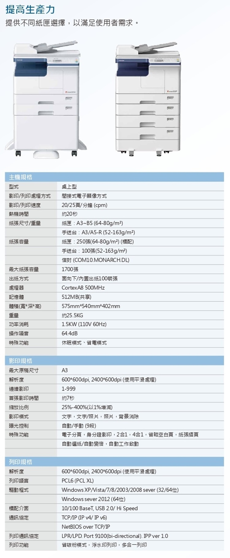 台芝 TOSHIBA e-STUDIO 2007 A3多功能黑白雷射影印機