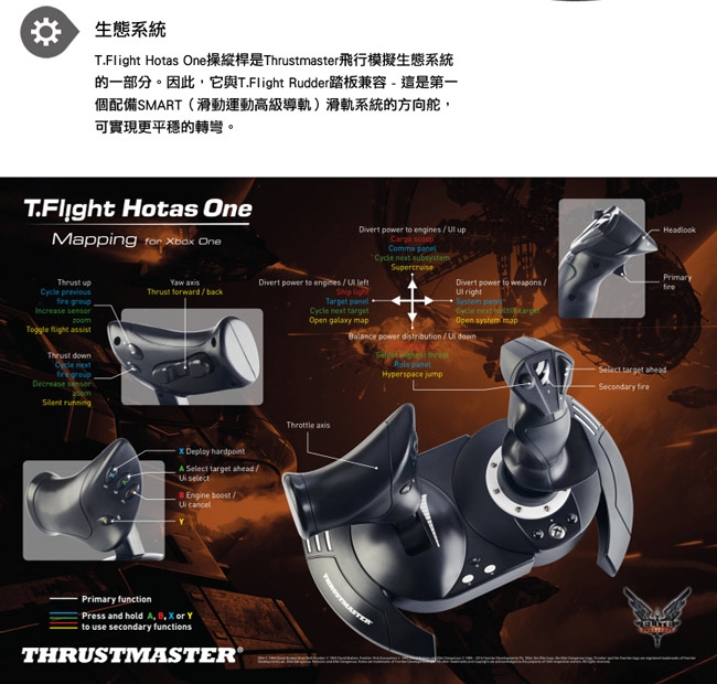 Thrustmaster T.Flight Hotas One 飛行搖桿