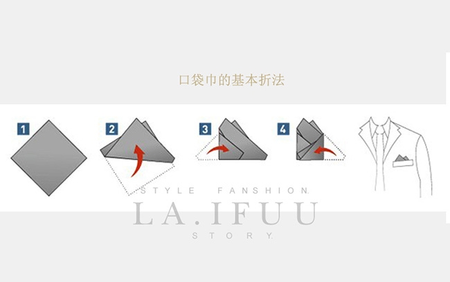 Laifuu拉福，寬斜紋西裝口袋巾裝飾新郎宴會(多色)