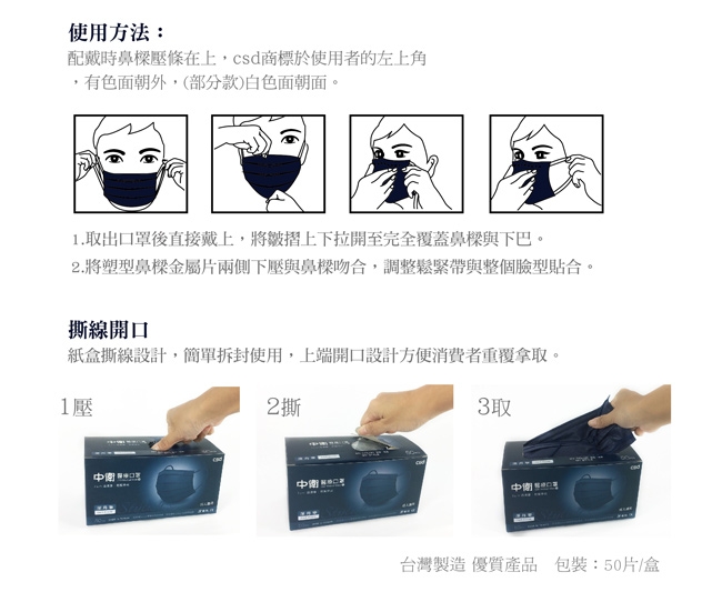 中衛 醫療口罩-深丹寧 200片超值組(50片/盒x4盒)