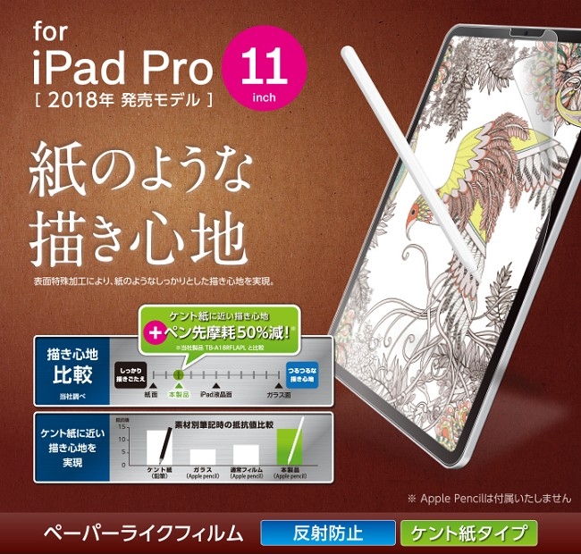 ELECOM iPad Pro擬紙感保護貼-11吋上質