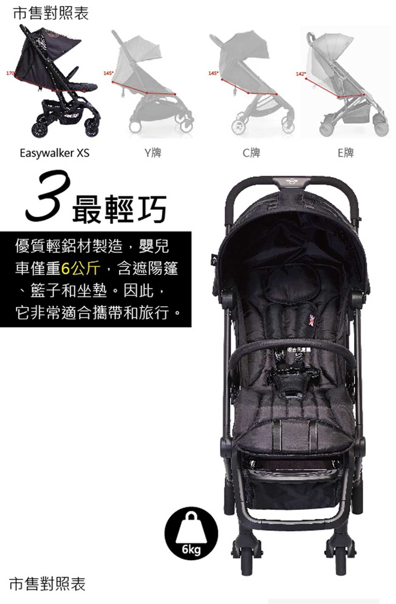 荷蘭 Easywalker MINI BUGGY XS嬰兒手推車/三折傘車(經典藍)