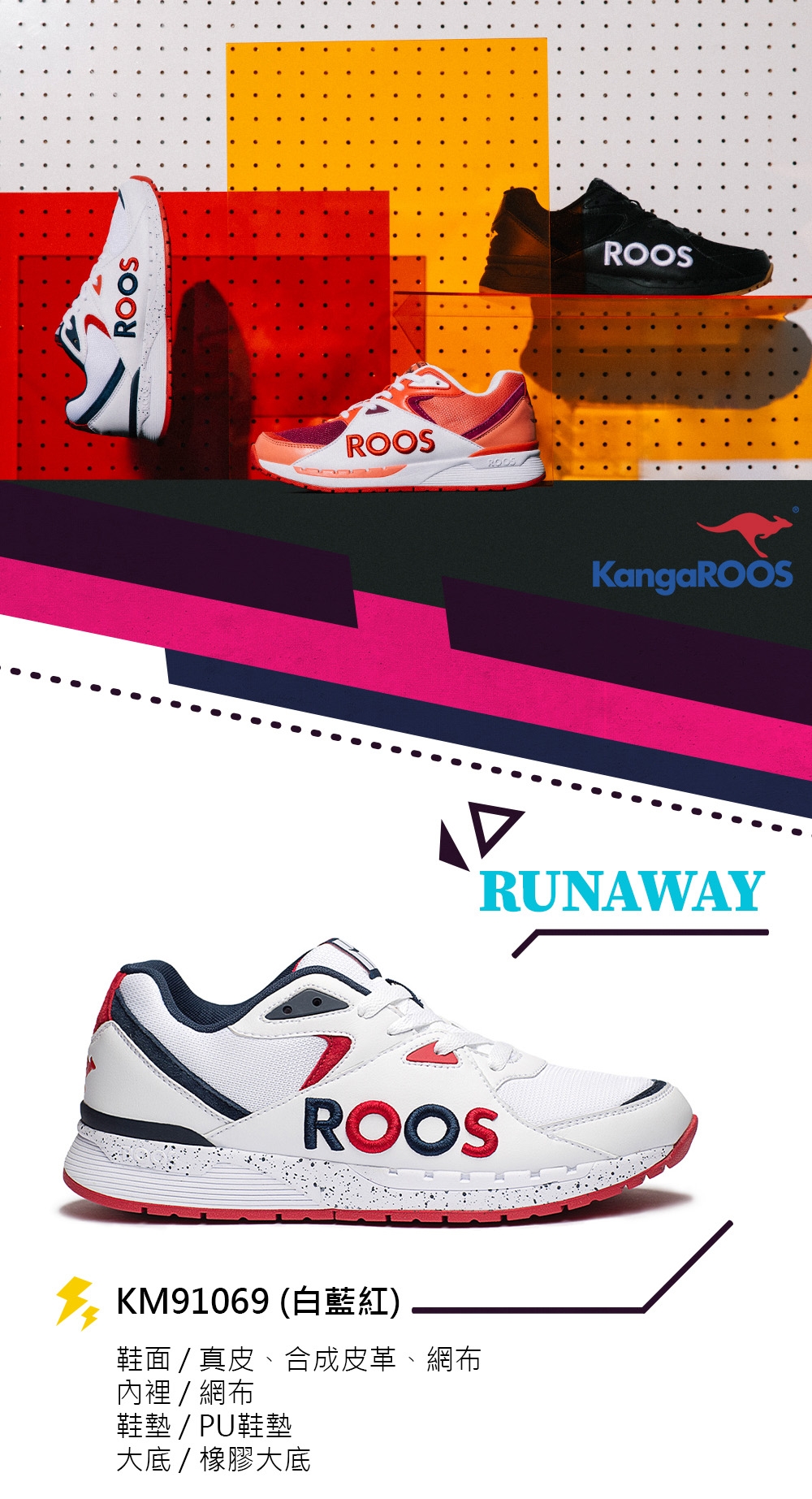 KANGAROOS 男 RUNAWAY ROOS復古跑鞋(白藍紅)