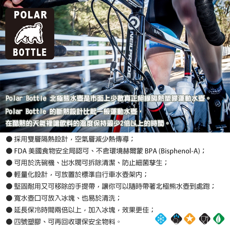 【Polar Bottle】24oz噴射保冷水壺 Camo 迷彩系列