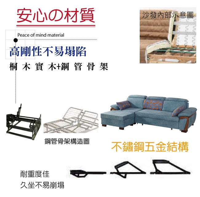文創集 萊茲皮革Ｌ型沙發床組合(二向＋拉合式機能設計)-287x162x88cm免組