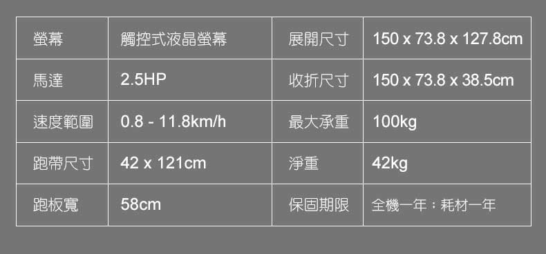 買一送一【 X-BIKE 晨昌】2代小漾 智能型跑步機SHOW YOUNG2(送踏步機 )