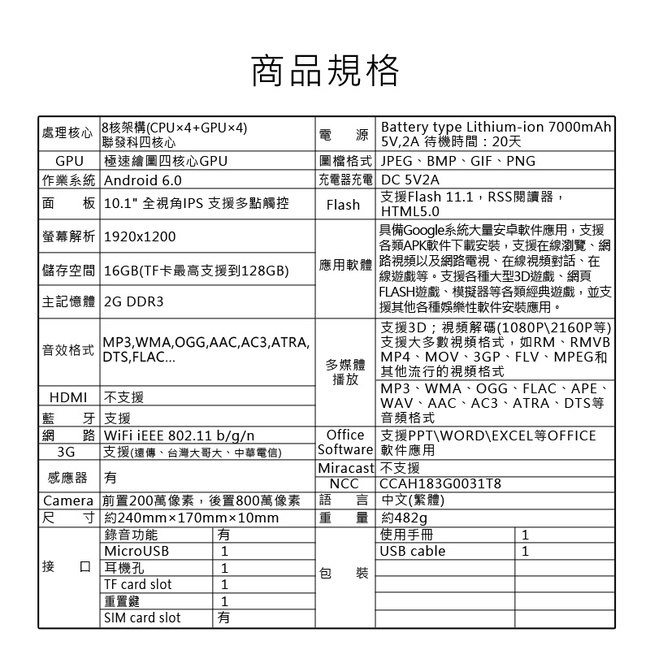 福利品 SuperPad 極速對決 10.1吋四核3G通話平板電腦 (2G/16G)