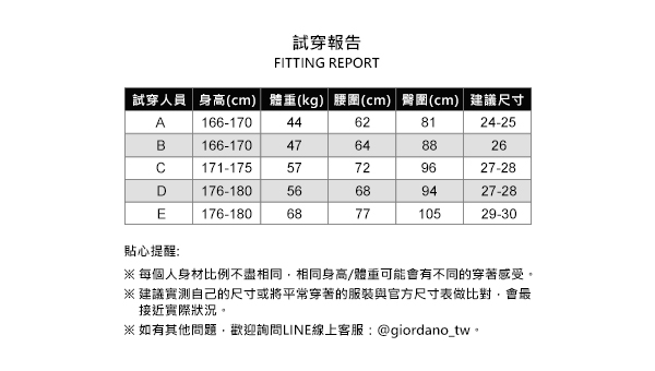 GIORDANO女裝中腰經典窄管休閒長褲 - 02 標誌灰