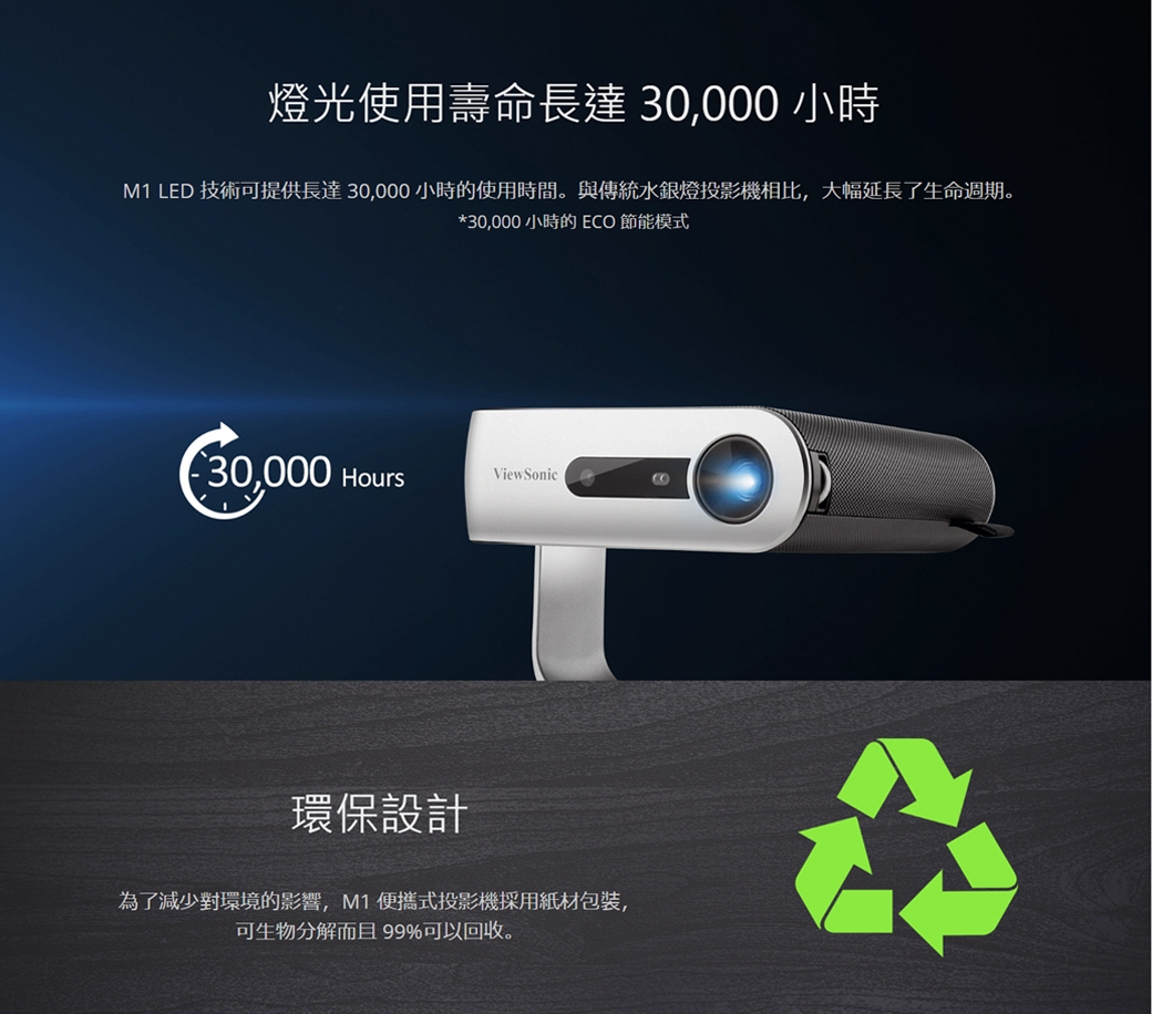 (福利品)ViewSonic M1 LED時尚360度巧攜投影機 (內建電池)