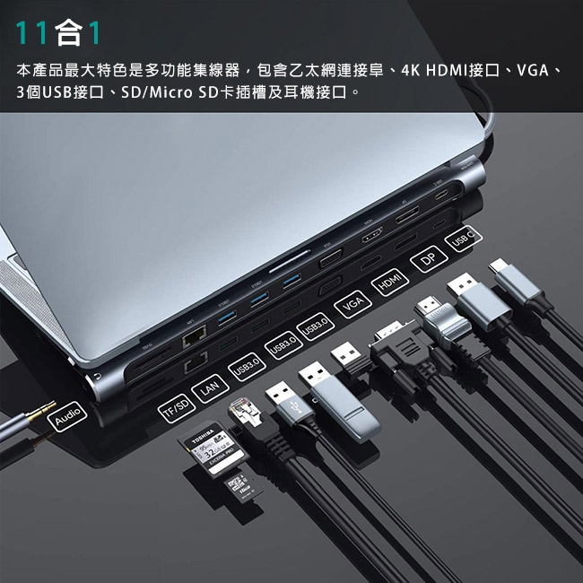 Promate USB Type C 多功能綜合充電高速集線器(BaseLink-C)