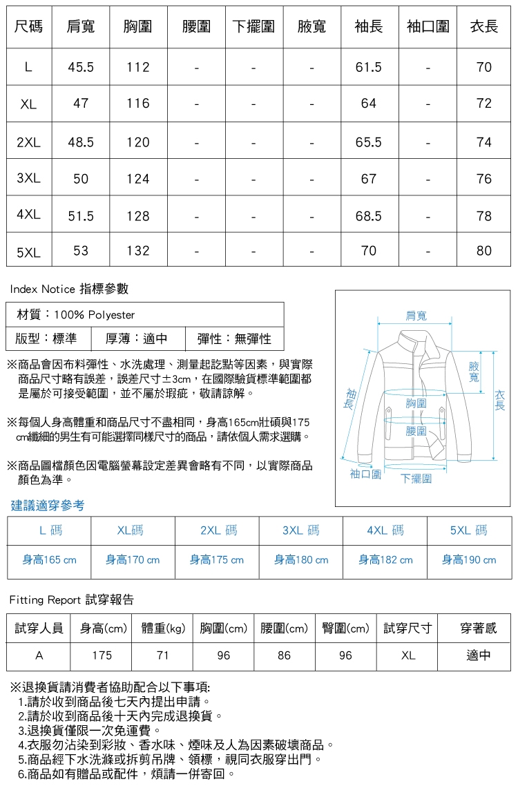 戶外三合一加厚機能衝鋒外套 五色-HeHa