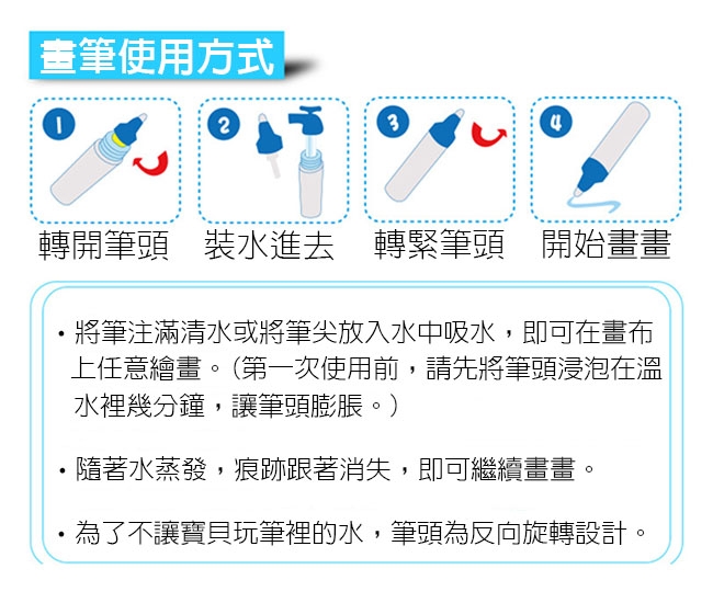 Joy toy 彩色重覆塗鴉神奇水畫布(畫毯)18m+