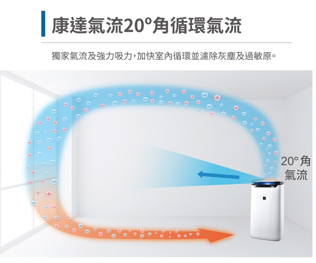 SHARP夏普 19坪 自動除菌離子空氣清淨機 FP-J80T-W