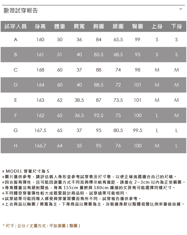 OUWEY歐薇 波點緹花假兩件針織布洋裝(灰)