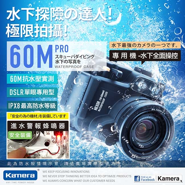 Kamera 60米防水殼for Sony RX100 M6