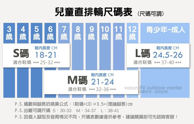 GOSOME 進階版 兒童輕量防扭傷安全鋁合金直排輪_溜冰鞋_星空藍