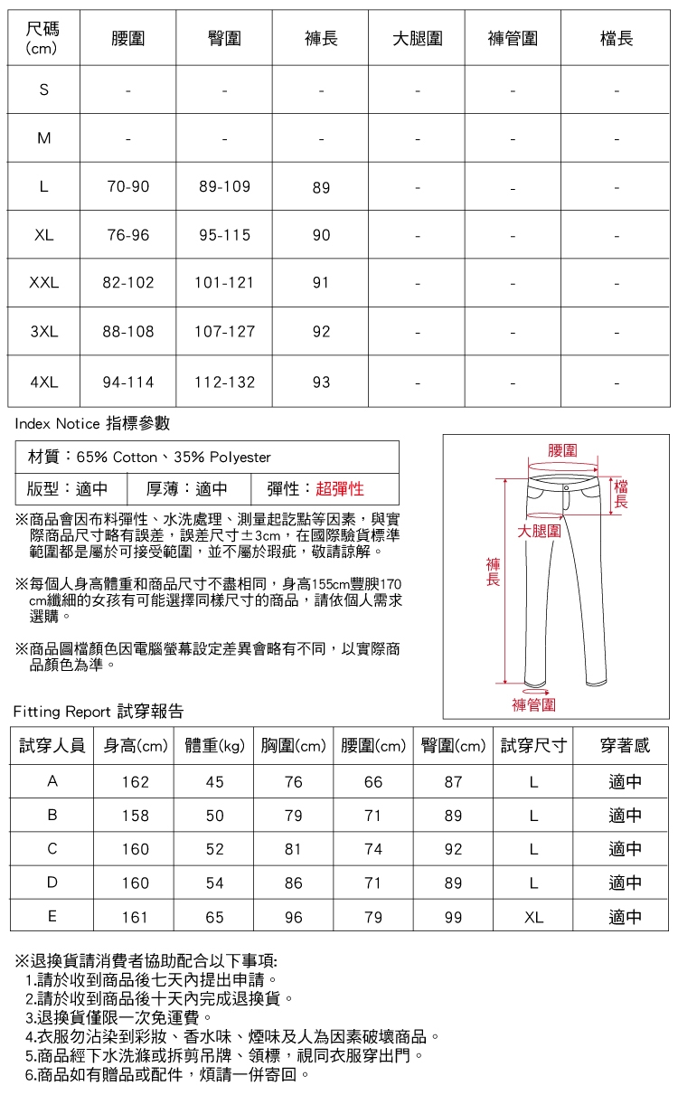 韓版超彈高腰鉛筆牛仔褲-mini嚴選